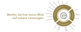 Unsere Leistungen im Überblick